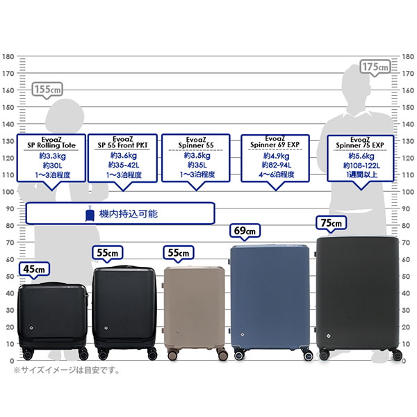 エヴォア Samsonite EVOA Z SP ROLLING TOTE サムソナイト スピナー