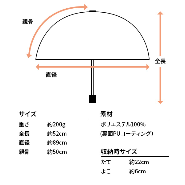 サイズ
