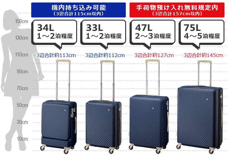 エース　ハント　スーツケース  ストッパー付き　75L　送料込み Ace エース HaNT/ハント マイン スーツケース (75L) キャスター