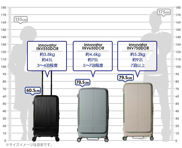 サイズイメージ
