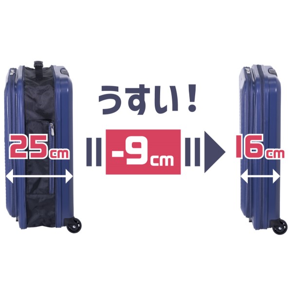 アジア・ラゲージ Locobox2 ロコボックス2 折りたたみキャリー 38L
