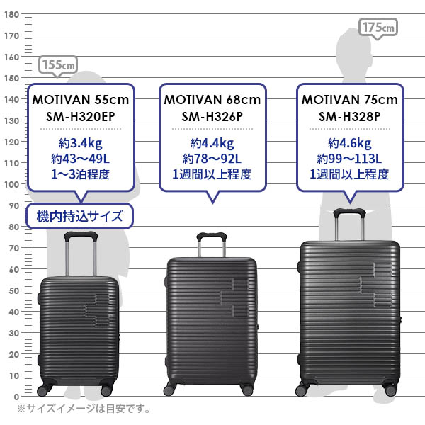 SWISS MILITARY MOTIVAN 75cm 99-113L LLサイズ スーツケース スイス