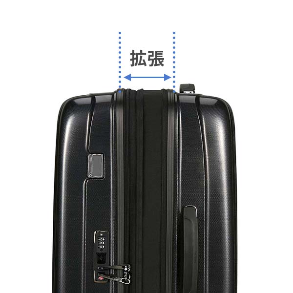 拡張機能