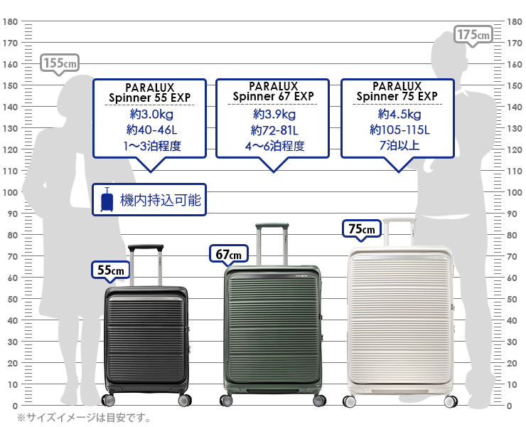 Samsonite（サムソナイト） Samsonite PARALUX HS パラリュクス