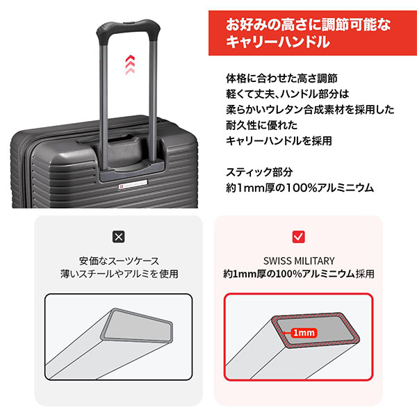 SWISS MILITARY MOTIVAN 55cm 43-49L Sサイズ スーツケース 機内