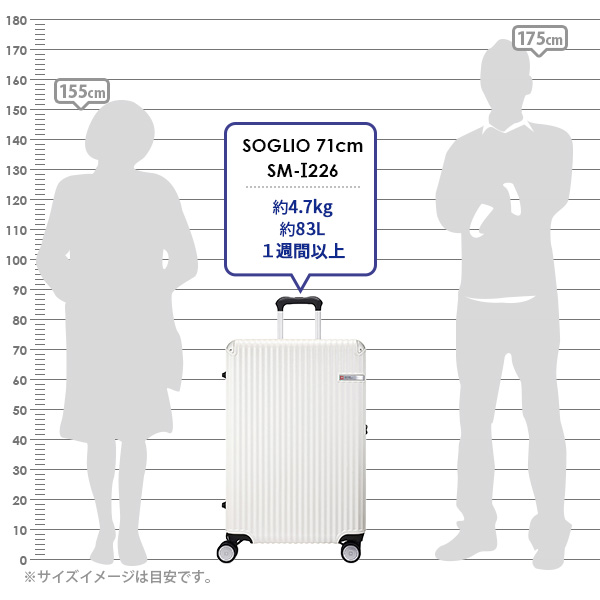SWISS MILITARY SOGLIO 71cm 83L Lサイズ スーツケース スイス