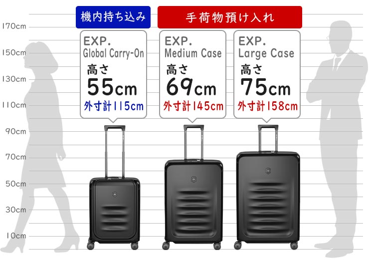 サイズイメージ