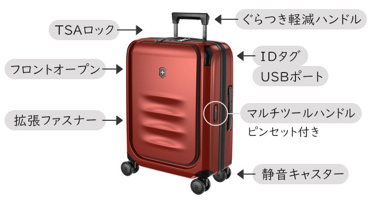 機能