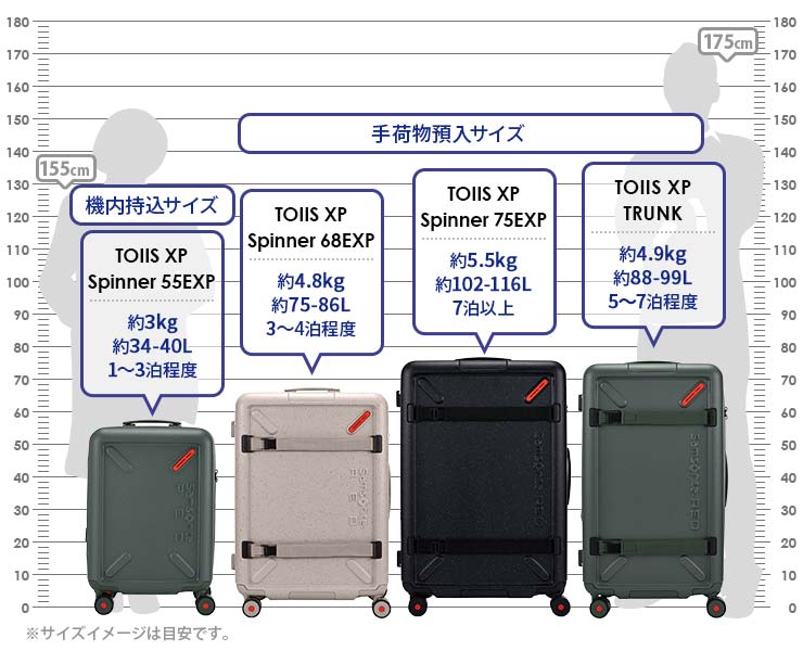 Samsonite RED TOIIS XP サムソナイトレッド トイズエックスピー