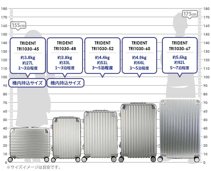 サイズイメージ