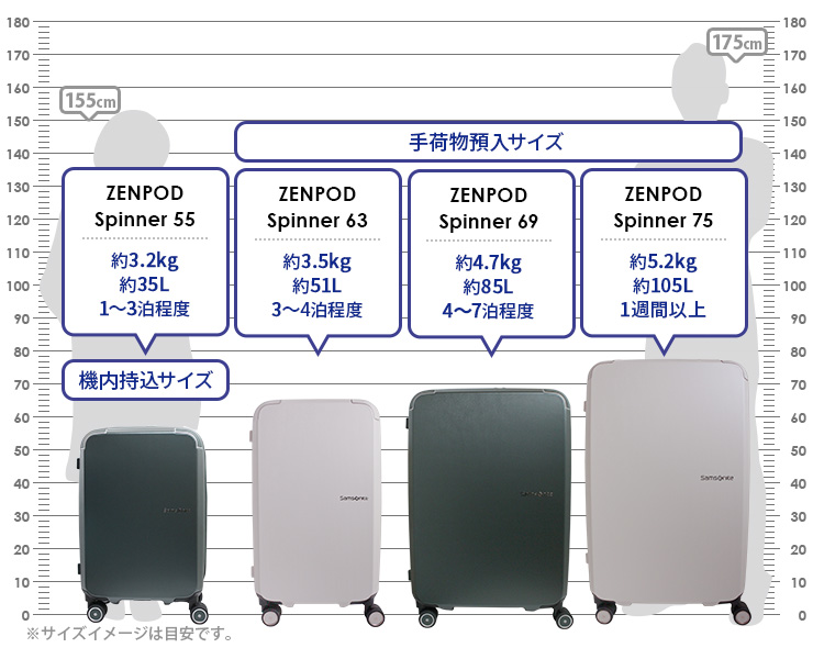 Samsonite ZENPOD サムソナイト ゼンポッド スピナー55 35L Samsonite ZENPOD サムソナイト ゼンポッド スピナー55 35L