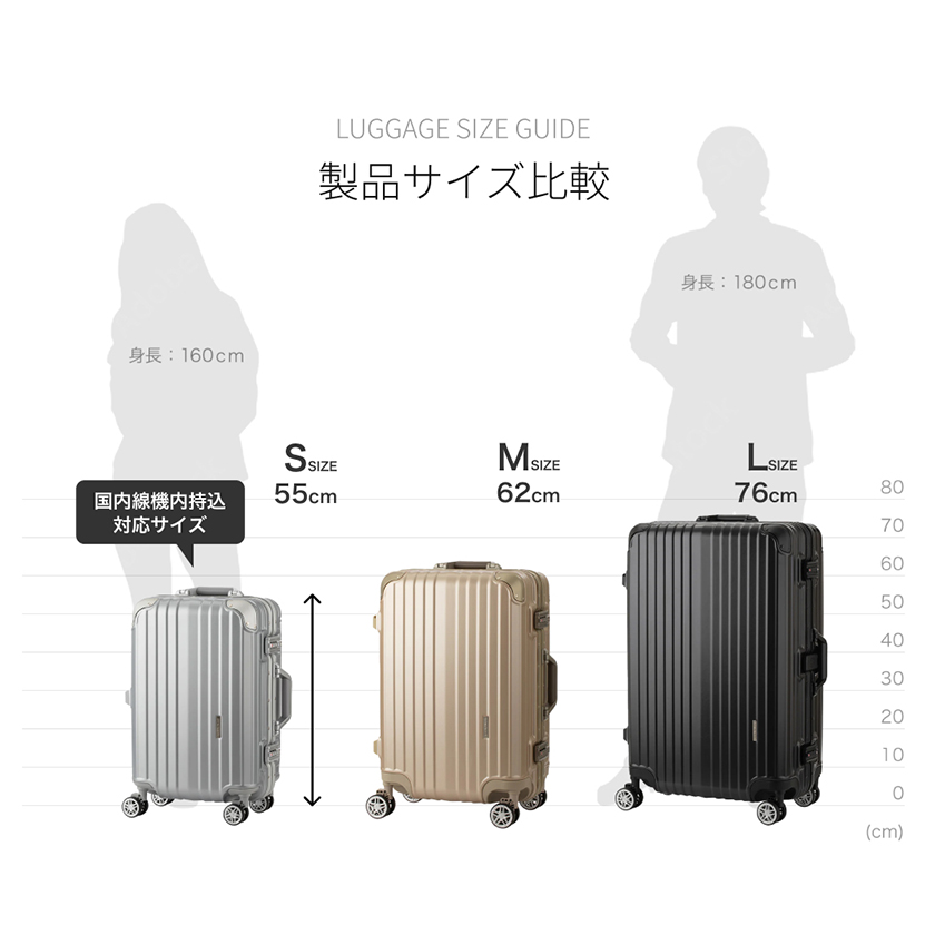 LEGEND WALKER 5516-55 スーツケース キャリーケース キャリーバッグ