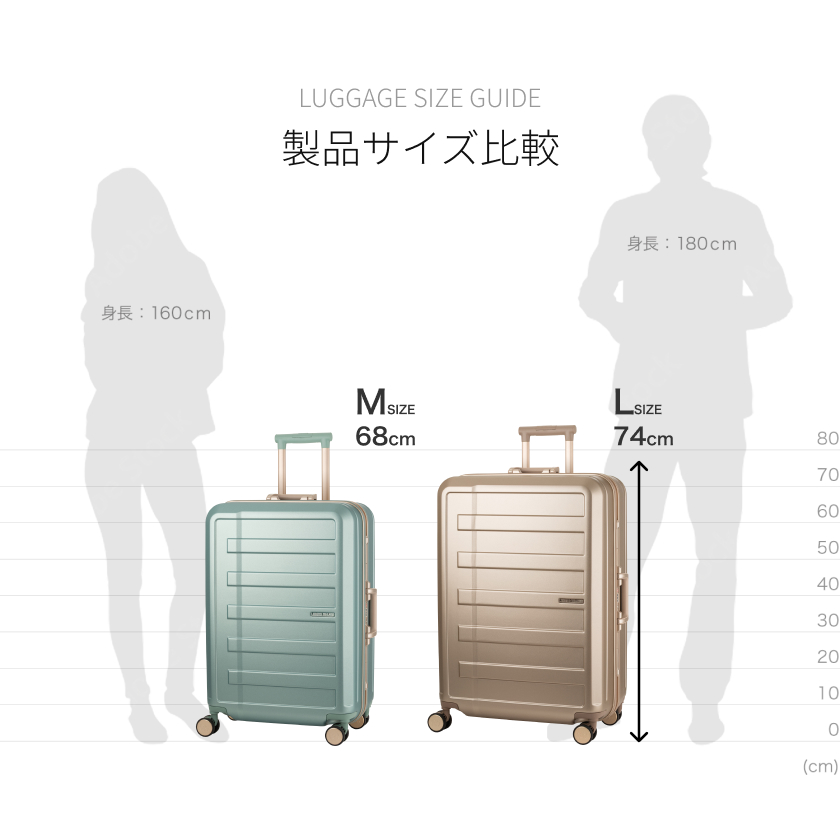 LEGEND WALKER 5903-68 NEXIS ネクシス スーツケース キャリーケース