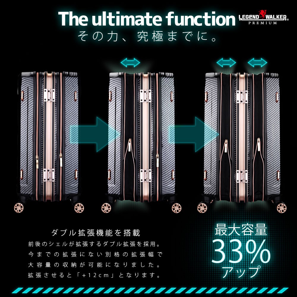 LEGEND WALKER（レジェンドウォーカー） スーツケース キャリーケース