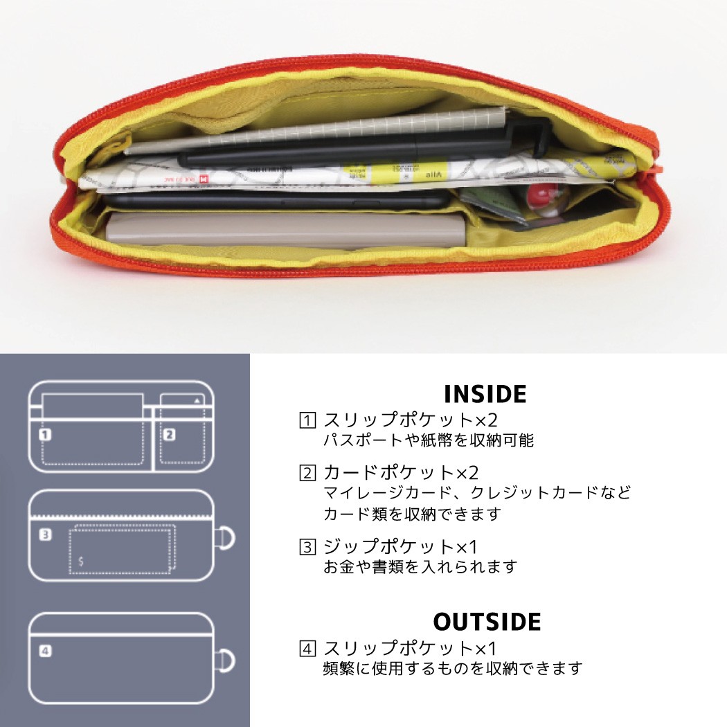 ハッピーフライト パスポートケース はっ水加工 ジッパー付き ZIPURSE