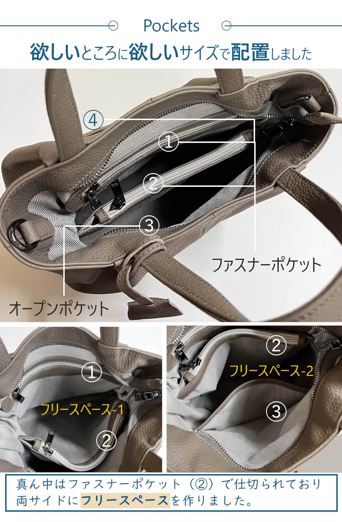 新しいレトロパイロットハンドバッグ、頑丈な古いキャンバストラベルバッグ、牛革の第二次世界大戦ミリタリーバッグ、大容量 新しいレトロパイロットハンドバッグ、頑丈な古いキャンバス