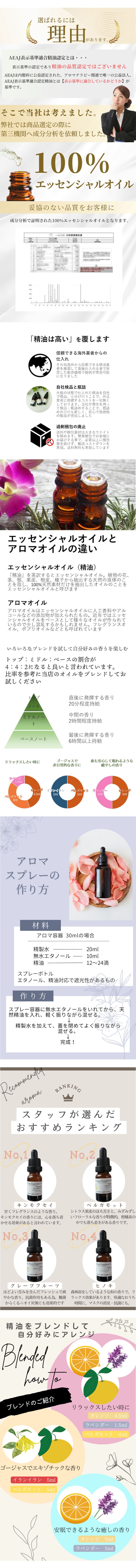 種類