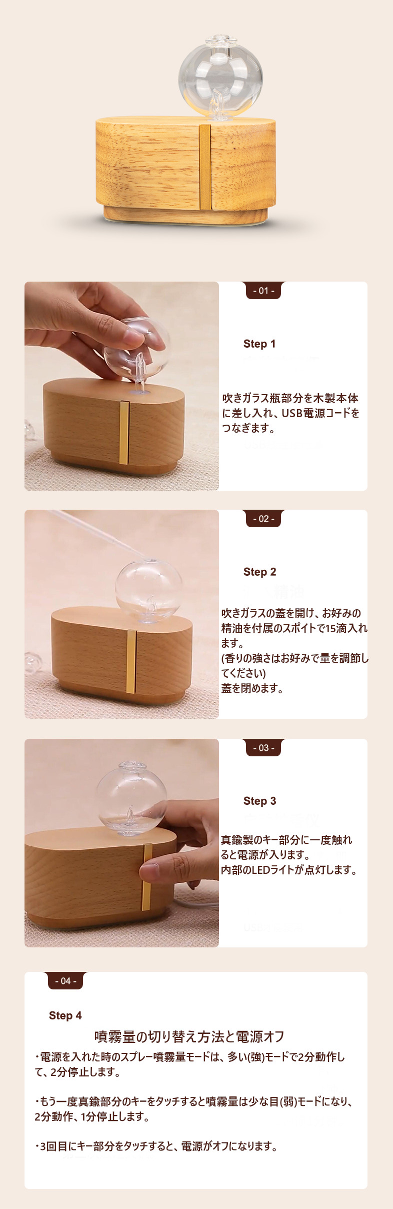 使い方
