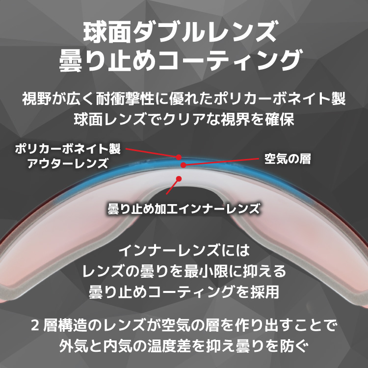 バクネルLP