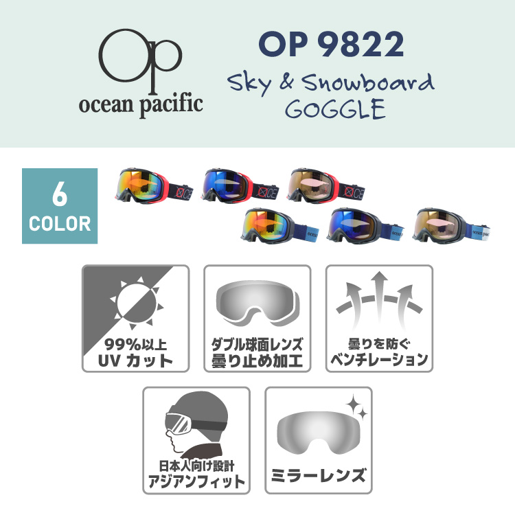OP-LP