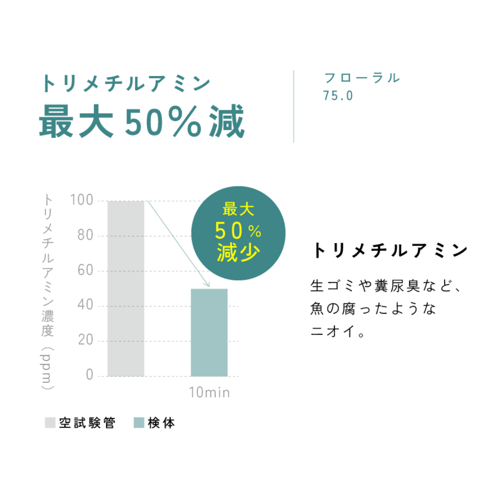 生活の木 公式 空間消臭アロマ フローラル75.0 10ml アロマオイル