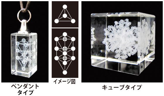 丸山修寛先生開発商品 ３Ｄカバラ・パドマ ペンダント : 116160858 : Organic Garden いのちの樹 - 通販 -  Yahoo!ショッピング