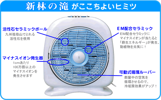 扇風機型 空気循環器 マイナスイオン発生器「新林の滝」オールホワイト :143859545:Organic Garden いのちの樹 - 通販 -  Yahoo!ショッピング 空気清浄機