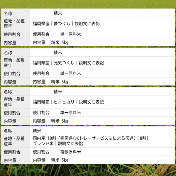 1344円 商店 無洗米 あきたこまち 10kg 5kg x 2 送料無料 秋田県産 特別栽培米 お米 コメ 産地直送 国産 農家直送 新米 精米 みずほ 1344円 商店 無洗米 あきたこまち 10kg 5kg x 2 送料無料 秋田県産 特別栽培米 お米 コメ 産地直送 国産 農家直送 新米 精米 みずほ