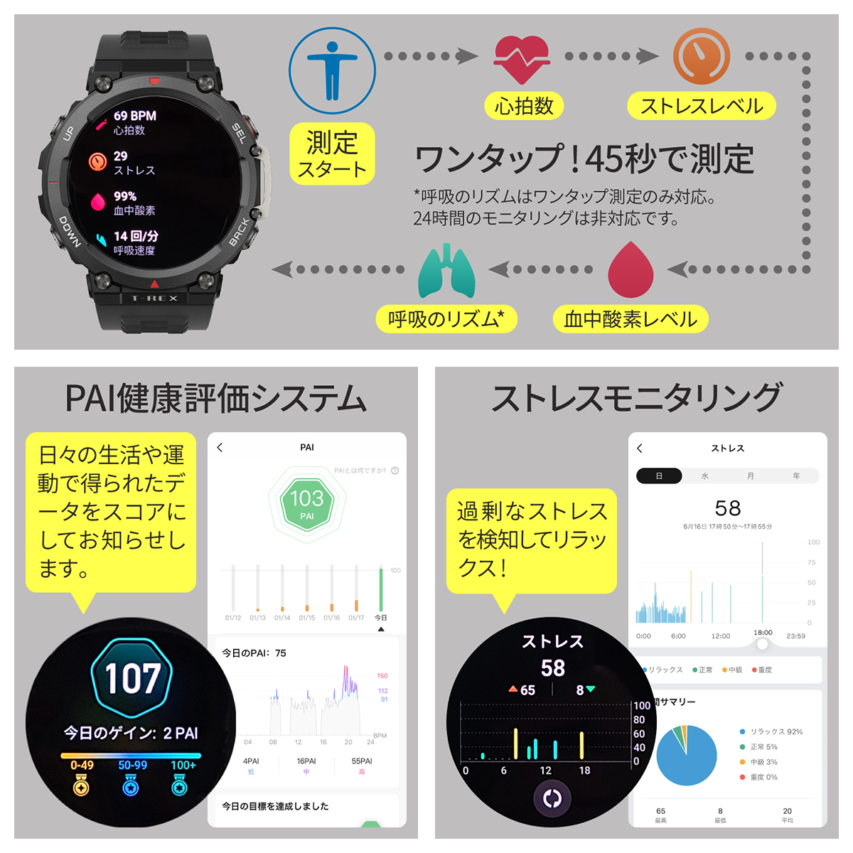 スマートウォッチ Amazfit T-Rex 2 アマズフィット 日本正規代理店 軍用スマートウォッチ メンズ 10ATM防水 ミリタリー アウトドア｜trend-labo｜16