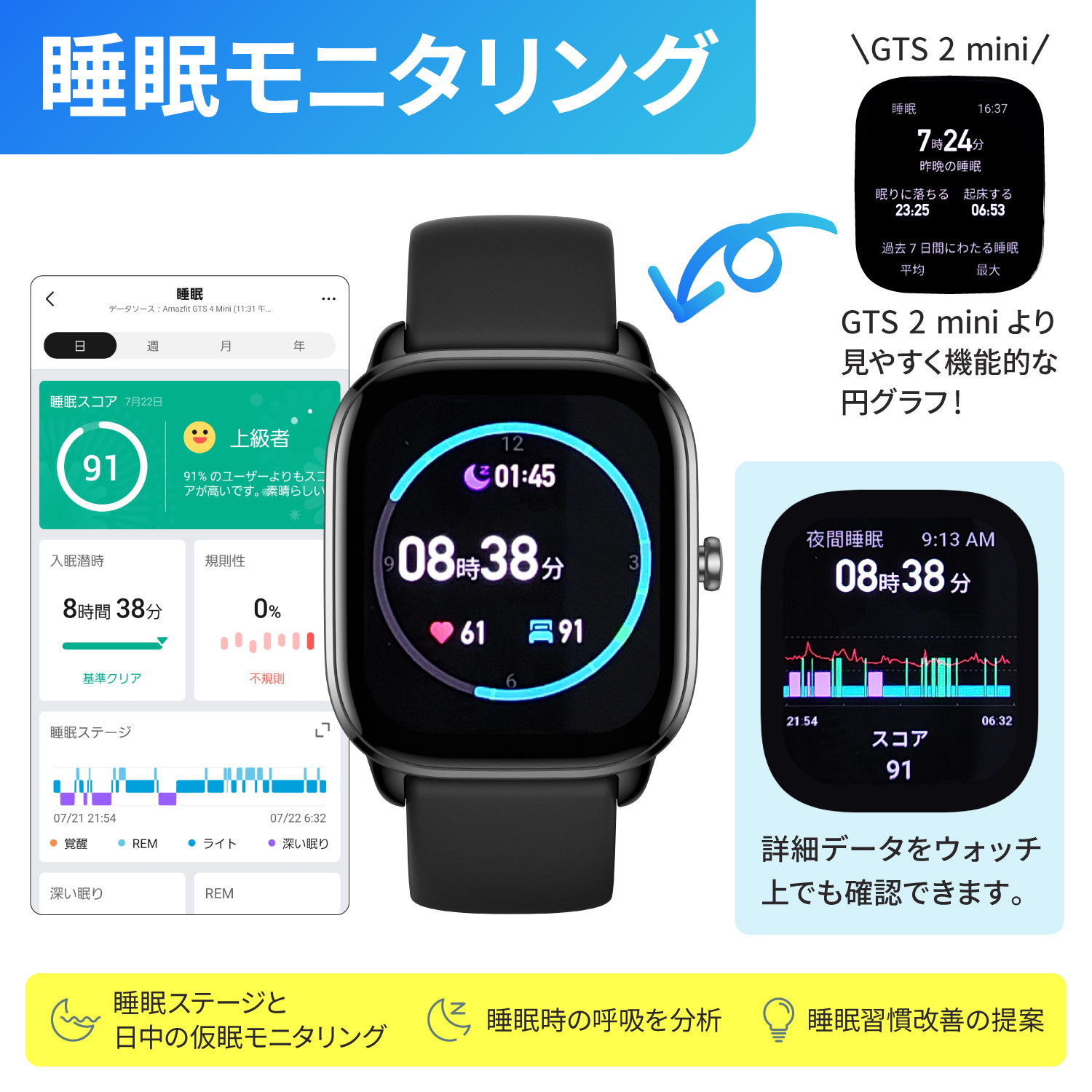 25日限定10％OFFクーポン】スマートウォッチ Amazfit GTS 4 Mini アマ 