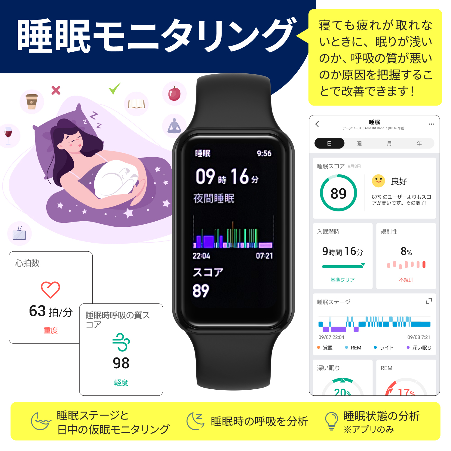 スマートウォッチ Amazfit Band 7 アマズフィット 日本正規代理店 スマートバンド 腕時計 軽い LINE通知 ライン :  su170022 : Amazfit公式ストア - 通販 - Yahoo!ショッピング