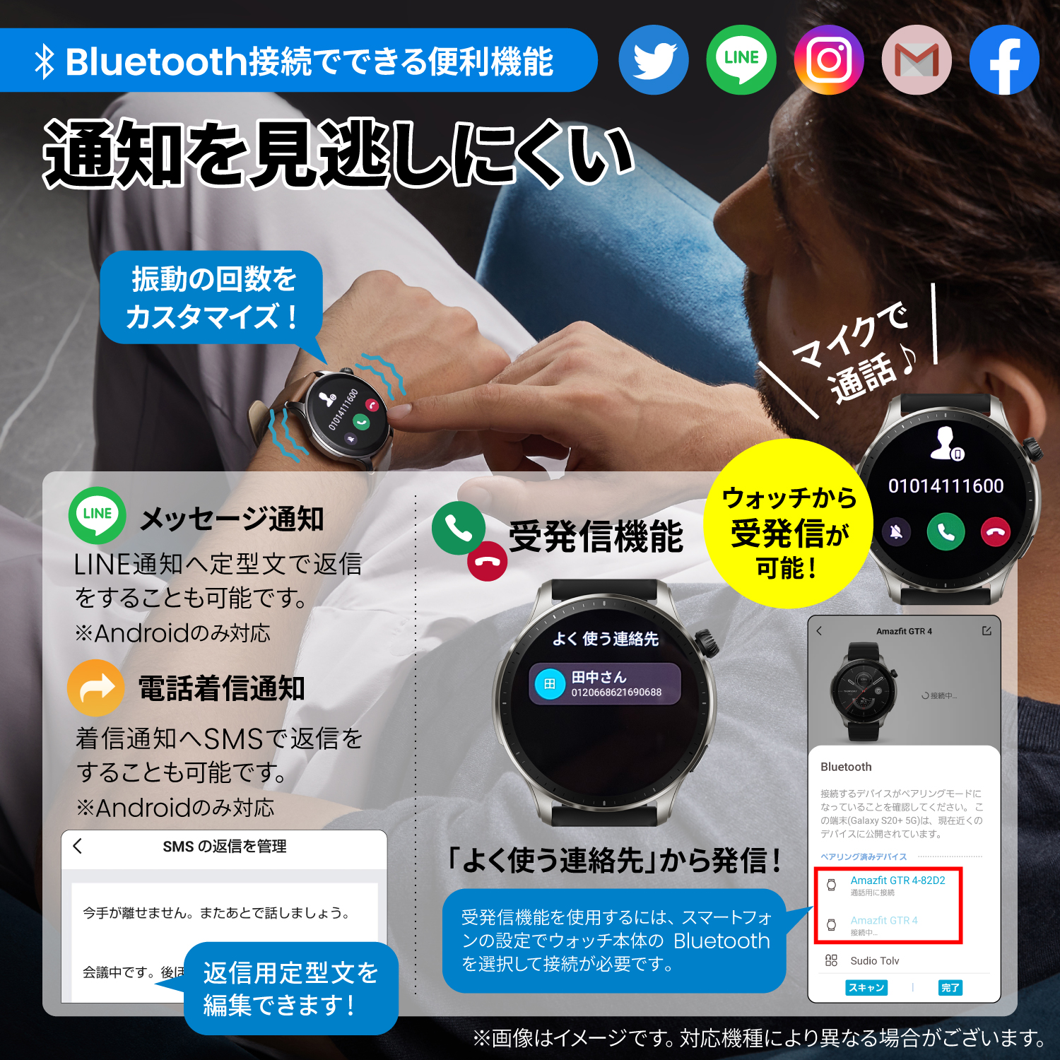 スマートウォッチ Amazfit GTR 4 アマズフィット 日本正規代理店 丸型