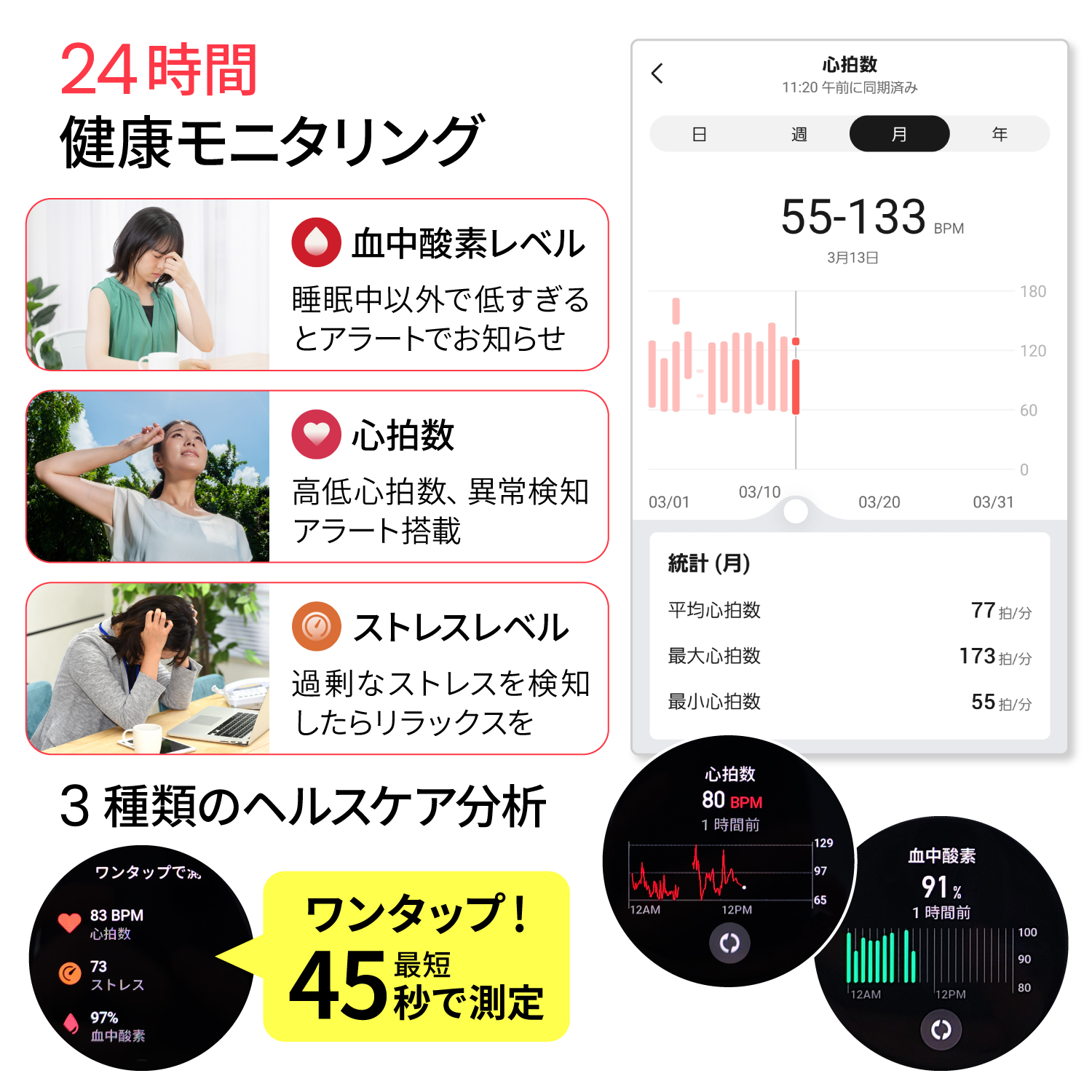 【20%OFFクーポン】スマートウォッチ Amazfit GTR Mini アマズフィット 日本正規代理店 レディース 女性 iPhone Android 対応 LINE通知｜trend-labo｜13