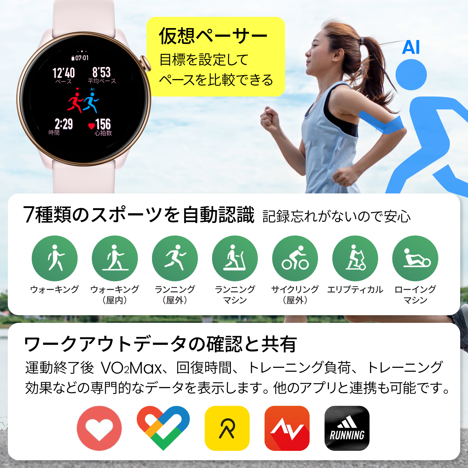 スマートウォッチ Amazfit GTR Mini アマズフィット 日本正規代理店 レディース 女性 iPhone Android 対応 LINE通知