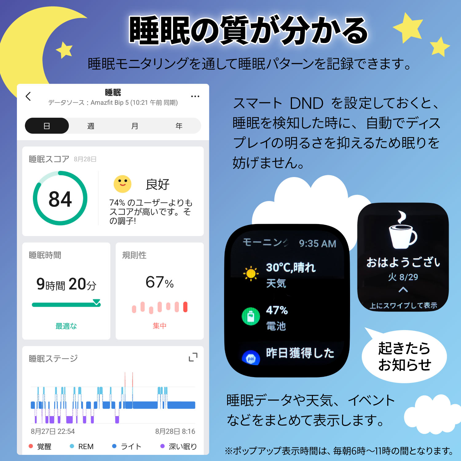 【10%OFFクーポン】スマートウォッチ Amazfit Bip 5 アマズフィット 日本正規代理店 通話機能 大画面 軽量 血中酸素 睡眠 レディース メンズ line 着信通知 GPS｜trend-labo｜14