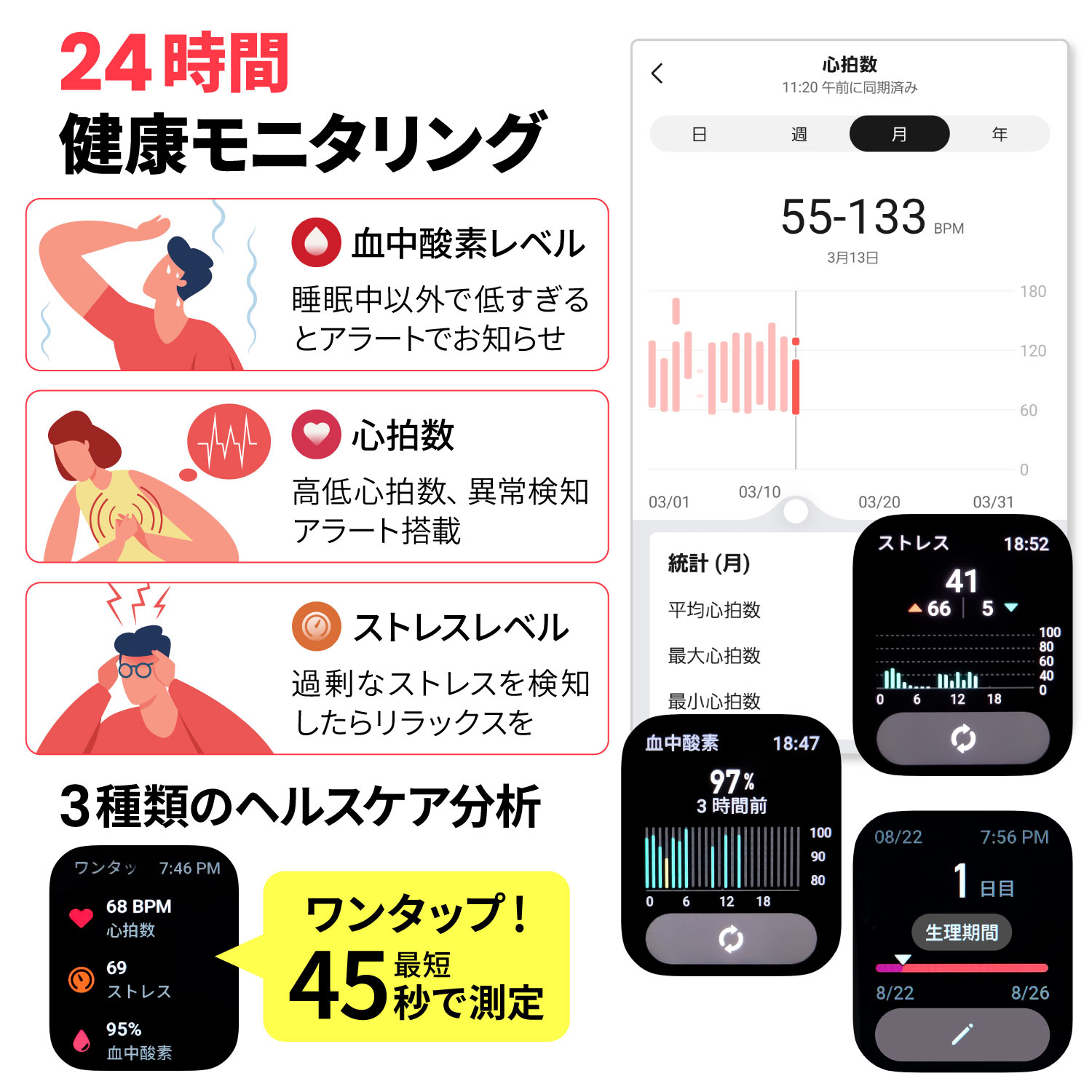 【10%OFFクーポン】スマートウォッチ Amazfit Bip 5 アマズフィット 日本正規代理店 通話機能 大画面 軽量 血中酸素 睡眠 レディース メンズ line 着信通知 GPS｜trend-labo｜13