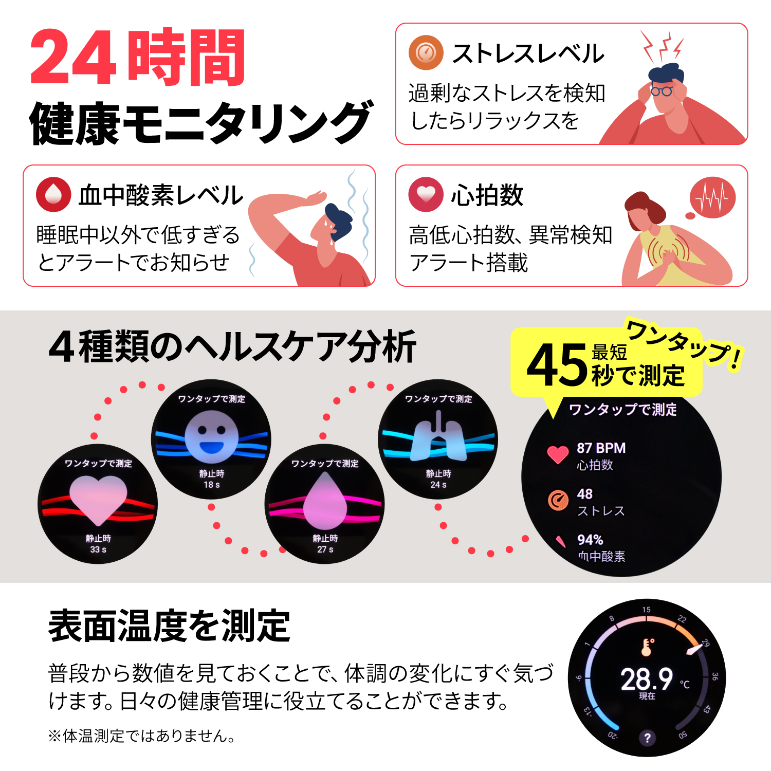 スマートウォッチ Amazfit Balance アマズフィット 日本正規代理店 体組成計 睡眠 AI 通話機能 Bluetooth 常時表示 腕時計 表面温度 人気｜trend-labo｜11