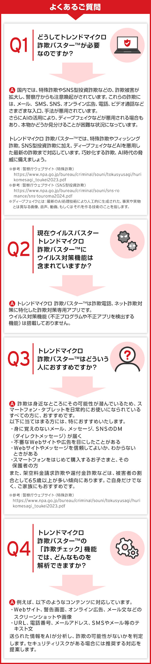 よくあるご質問