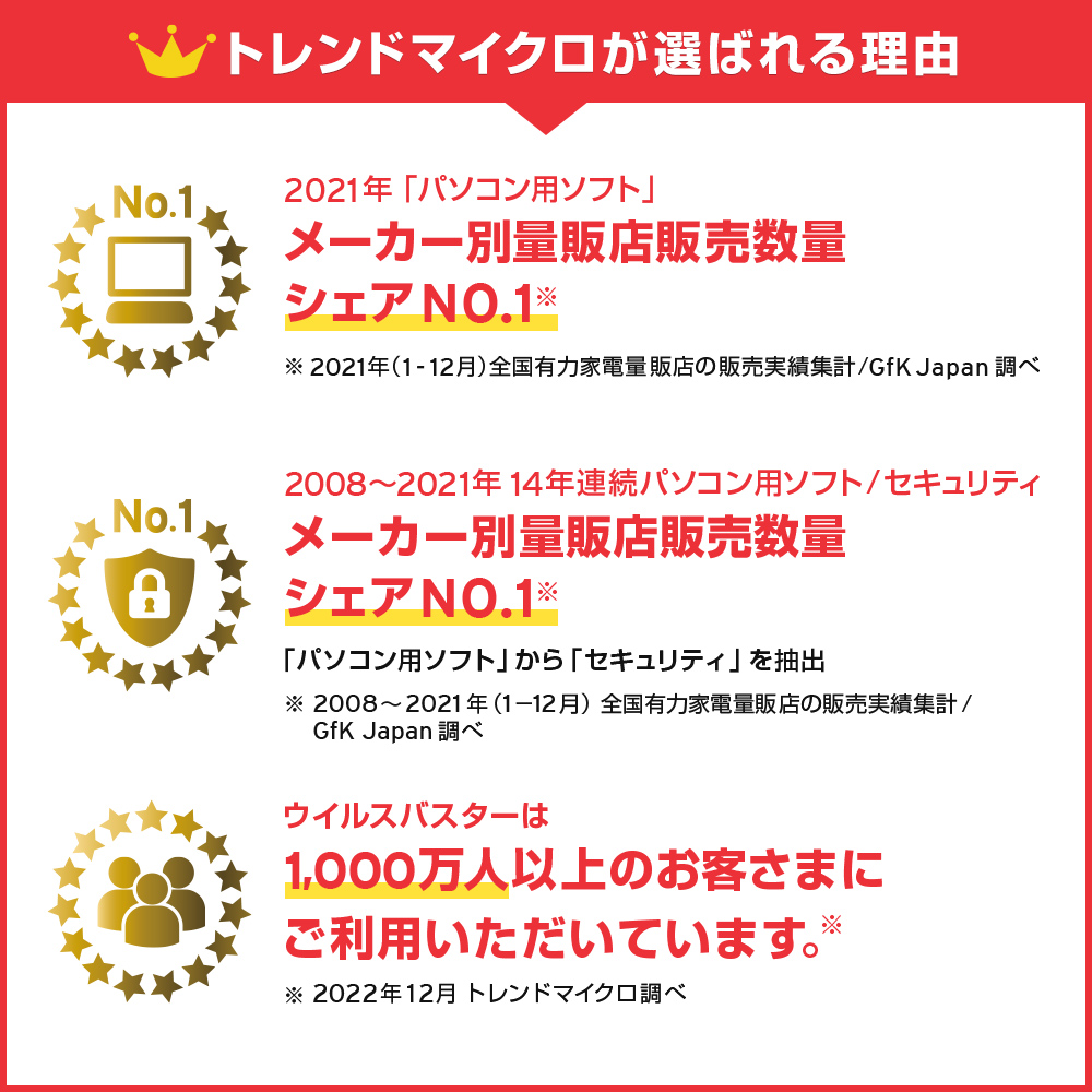 ５５％以上節約 ウイルスバスター クラウド セキュリティソフト ダウンロード トレンドマイクロ公式 1年版 セキュリティソフト（コード販売） 
