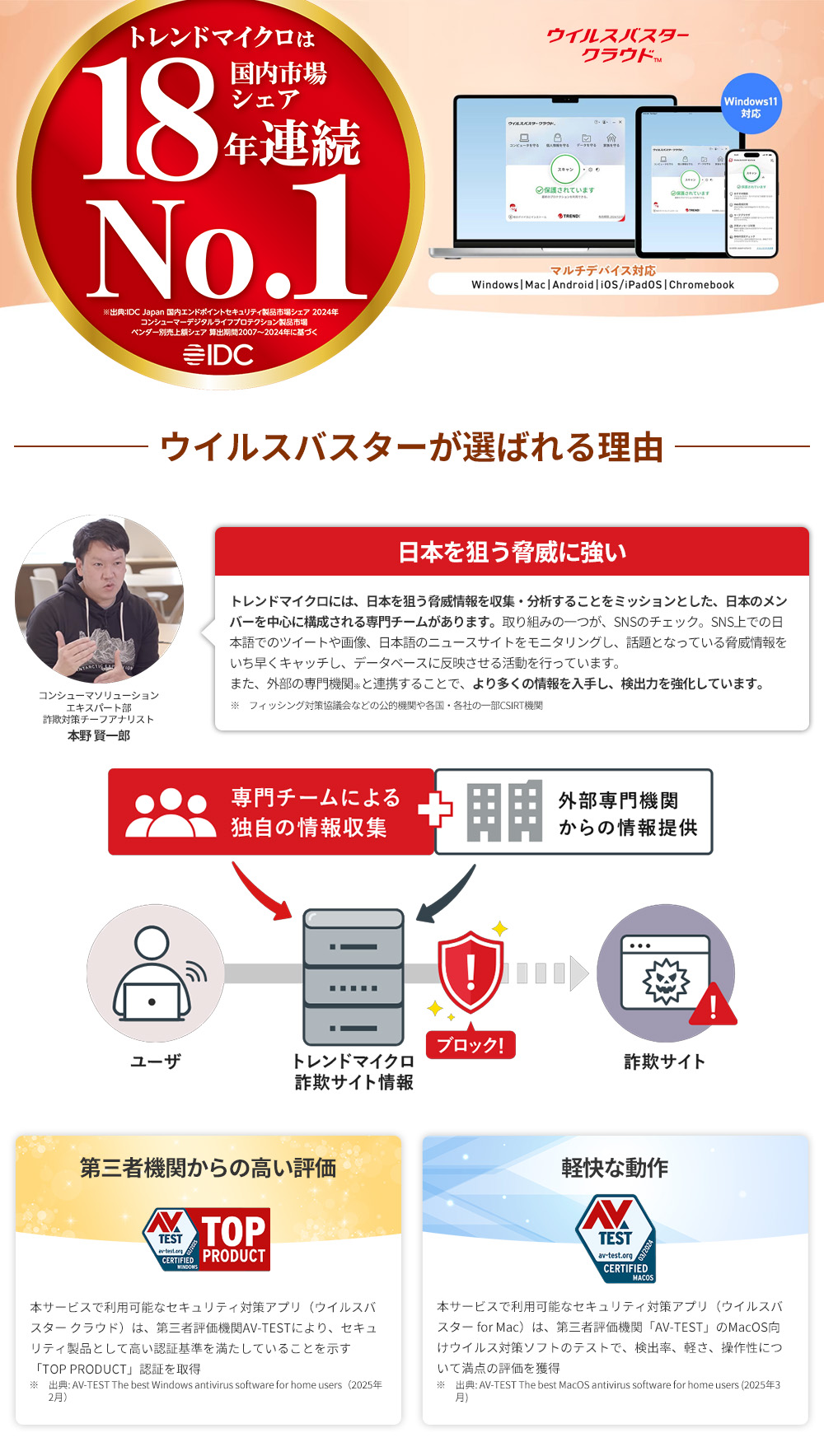 トレンドマイクロ（TRENDMICRO） ウイルスバスター クラウド