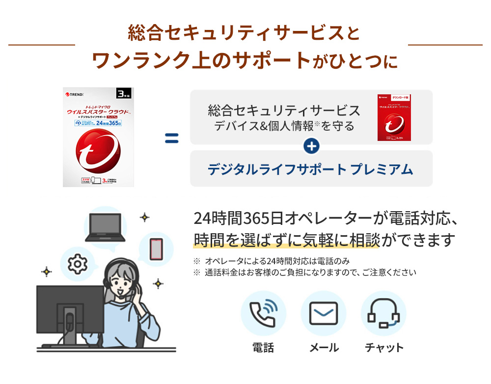 トレンドマイクロ（TRENDMICRO） ウイルスバスター クラウド +