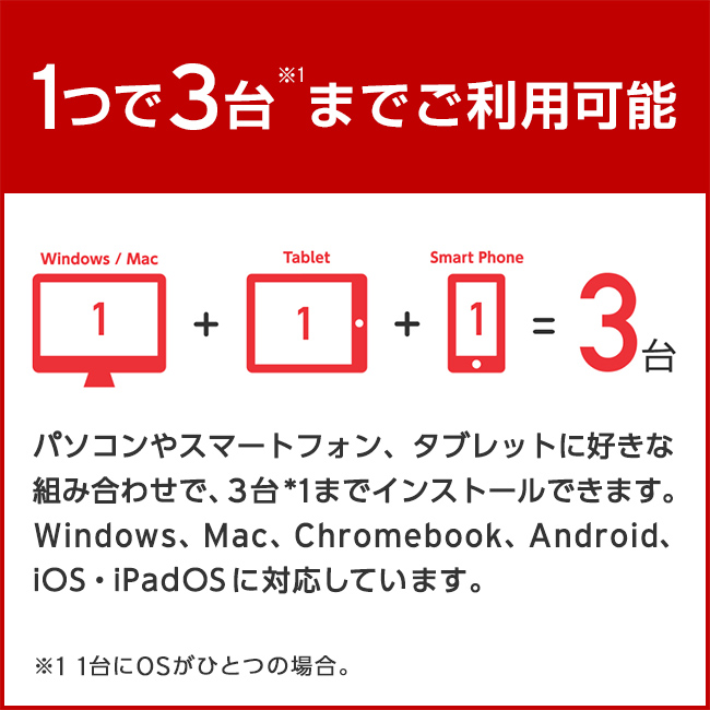 ウイルスバスター クラウド ダウンロード 3年+2ヵ月延長 3台版 セキュリティソフト トレンドマイクロ公式 | ウイルスバスター | 08