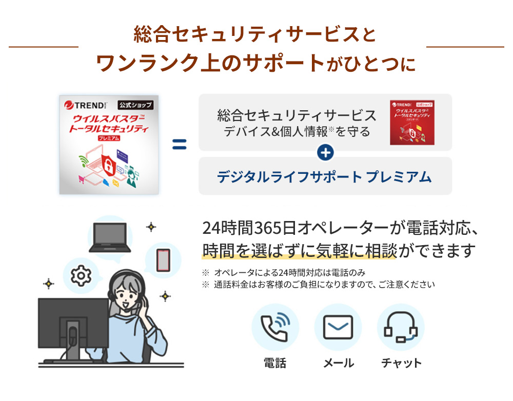 トレンドマイクロ（TRENDMICRO） ウイルスバスター トータル