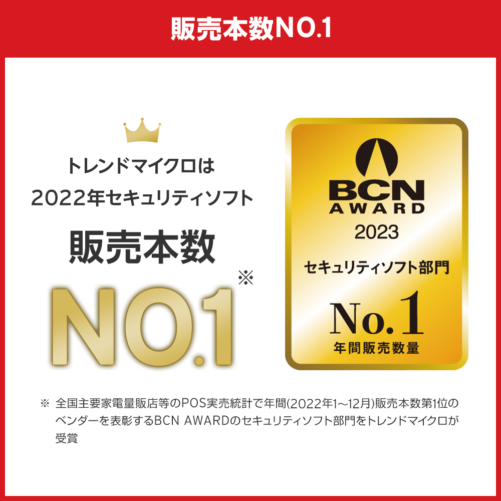 ウイルスバスター クラウド ダウンロード 3年版+2ヵ月延長 3台版 