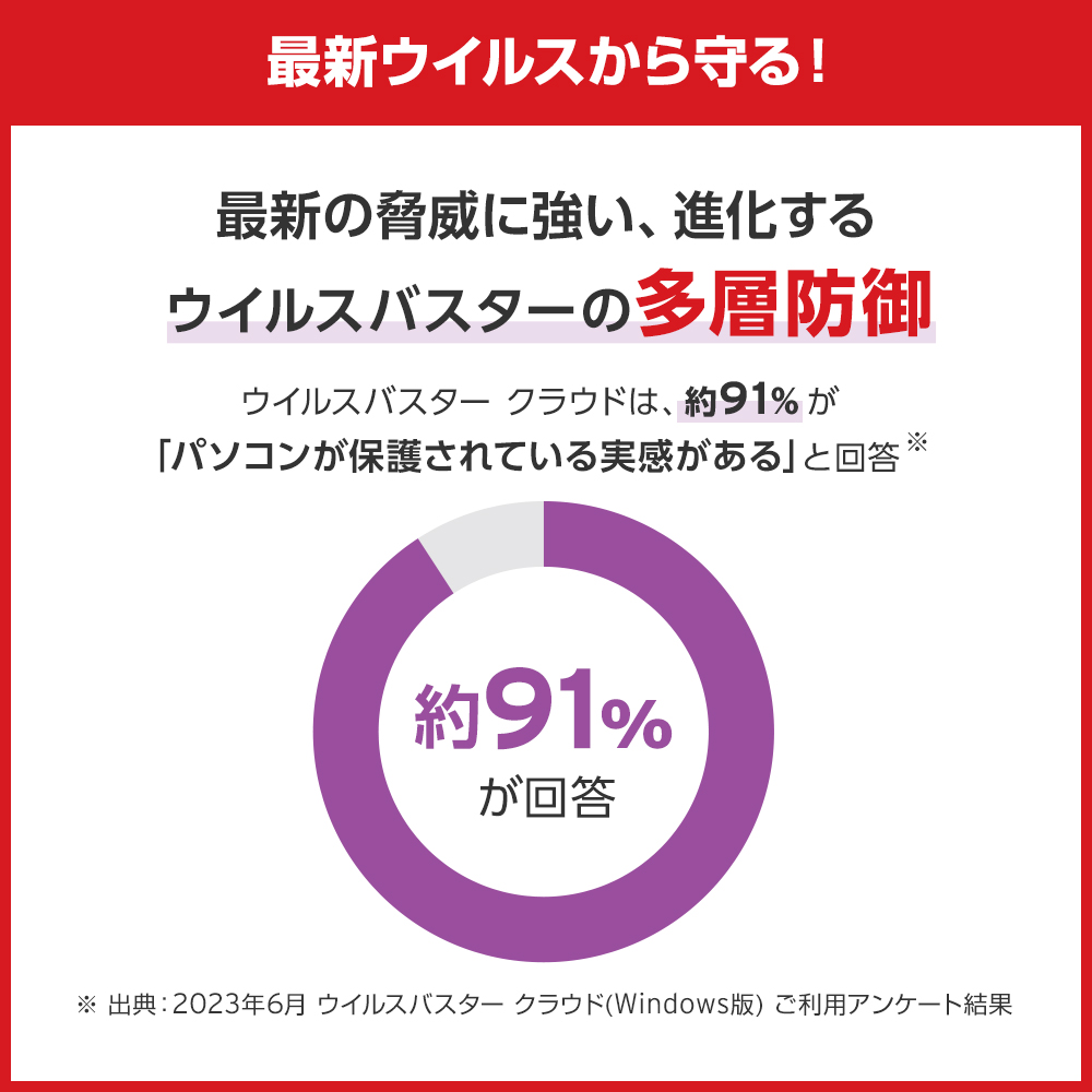 ウイルスバスター クラウド ダウンロード 3年+2ヵ月延長 3台版 セキュリティソフト トレンドマイクロ公式 | ウイルスバスター | 06