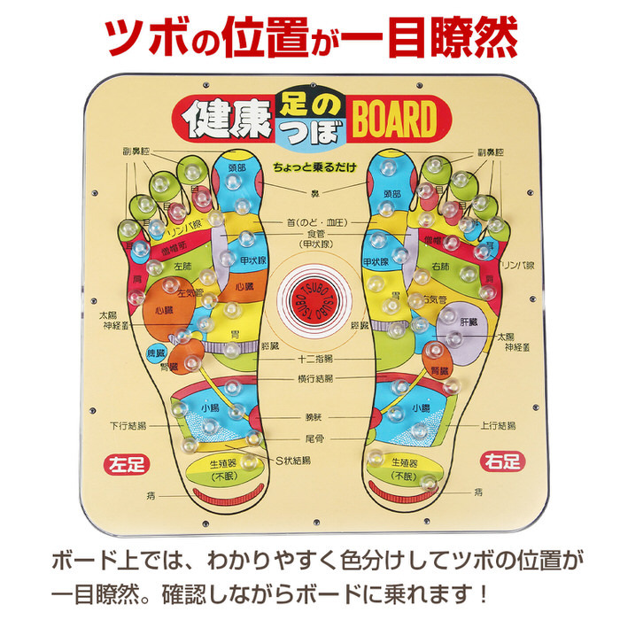 健康 ツボ エクササイズ あなたをもっと健康にするDVD 元気