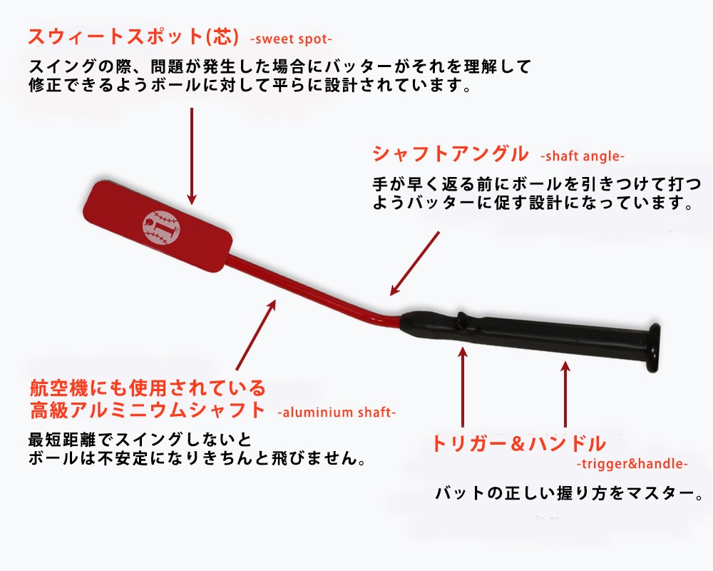insiderbat_info1-3.jpg