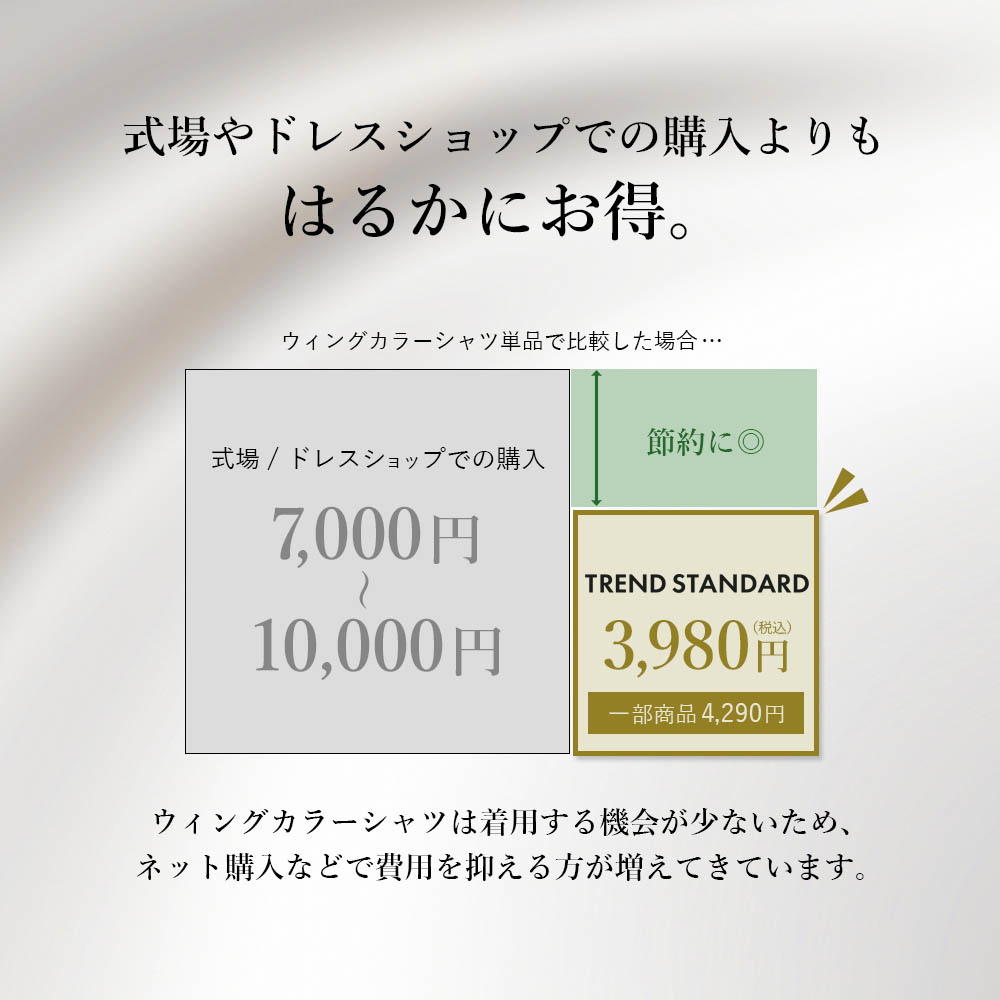 式場よりもお得