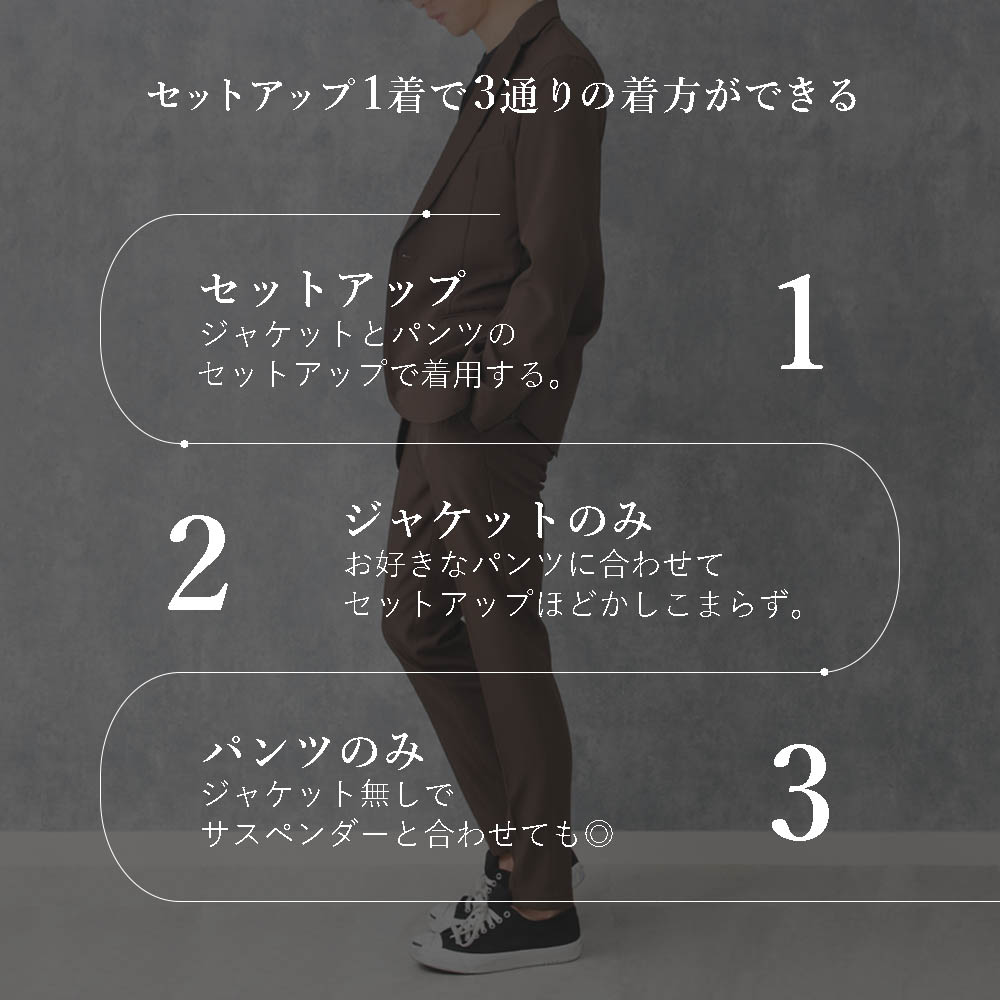 セットアップの活用