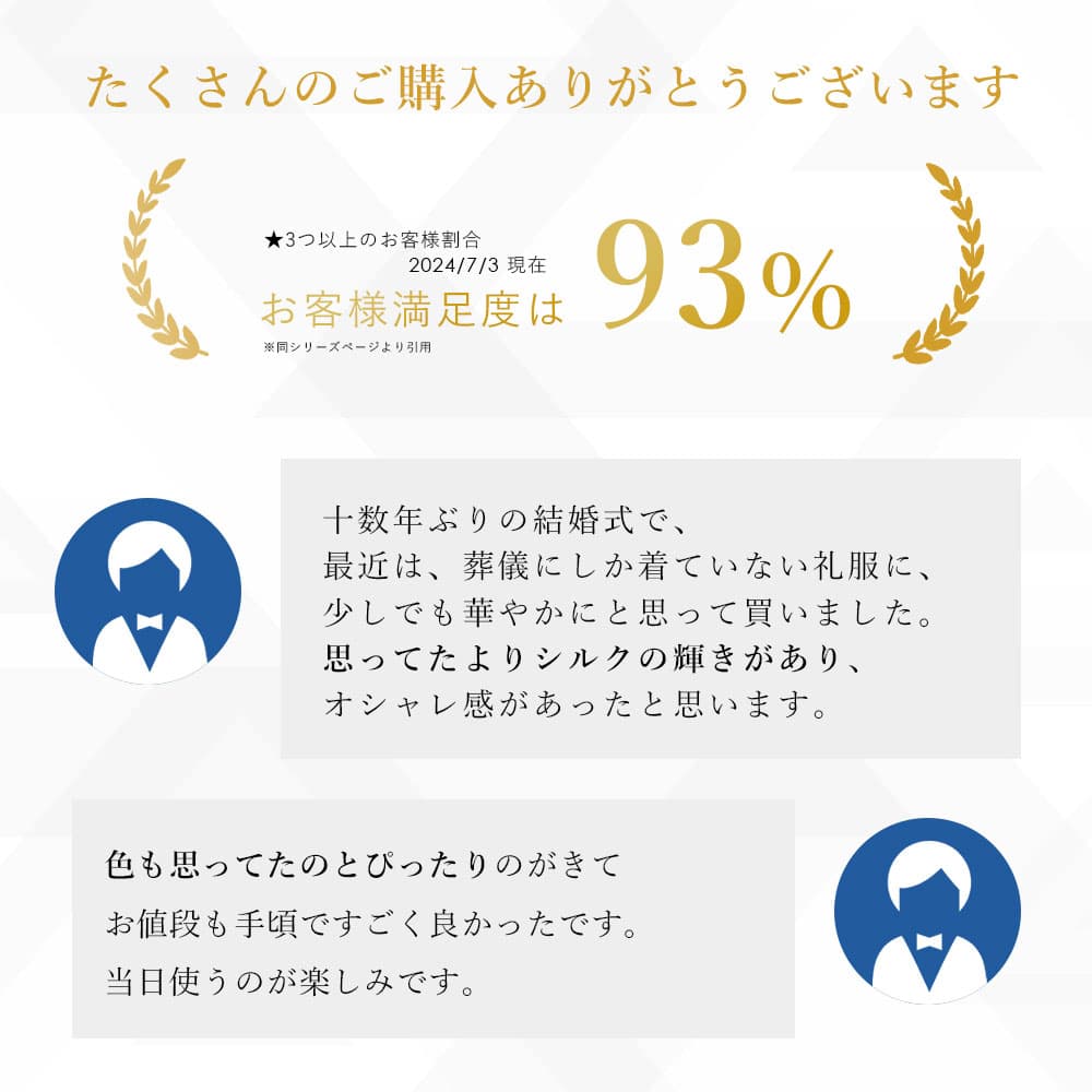 満足度は93％
